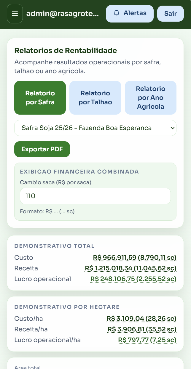 Tela de relatórios de rentabilidade do sistema